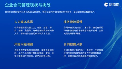 法狗狗LegalChat 助力企業合同管理數智化，打造全新法律服務生態
