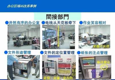 最新100張工廠車間改善案例圖，張張經(jīng)典！企業(yè)管理服務(wù)助力精益生產(chǎn)